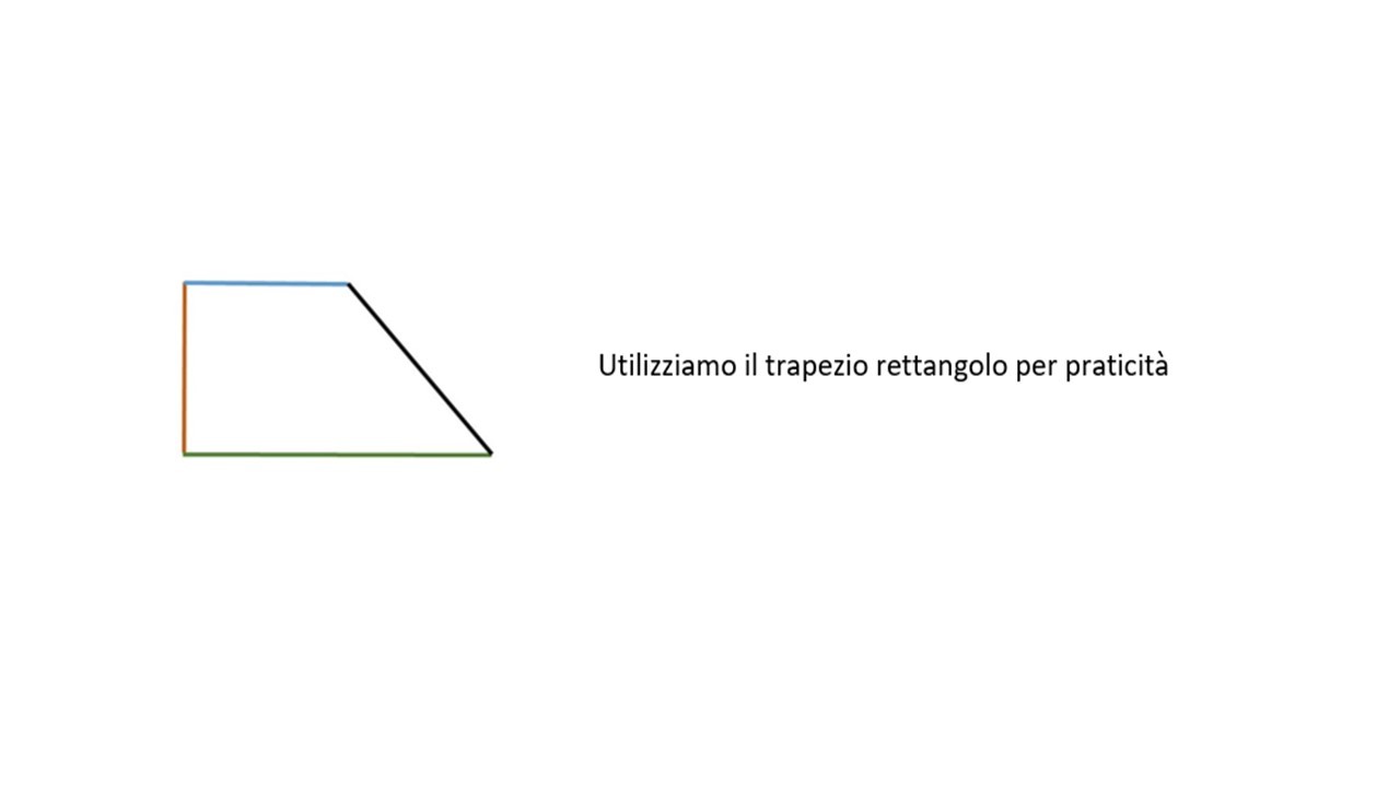 Associazione Psyché Parma - area del trapezio 2